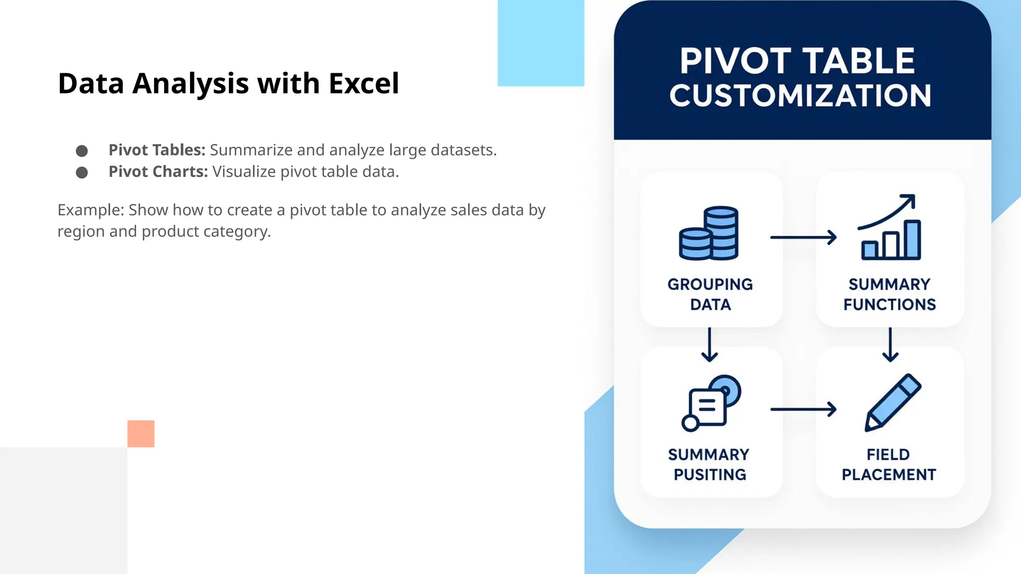 Data Analysis with Excel
● Pivot Tables: Summarize and analyze large datasets.
● Pivot Charts: Visualize pivot table data.
Example: Show how to create a pivot table to analyze sales data by
region and product category.
 