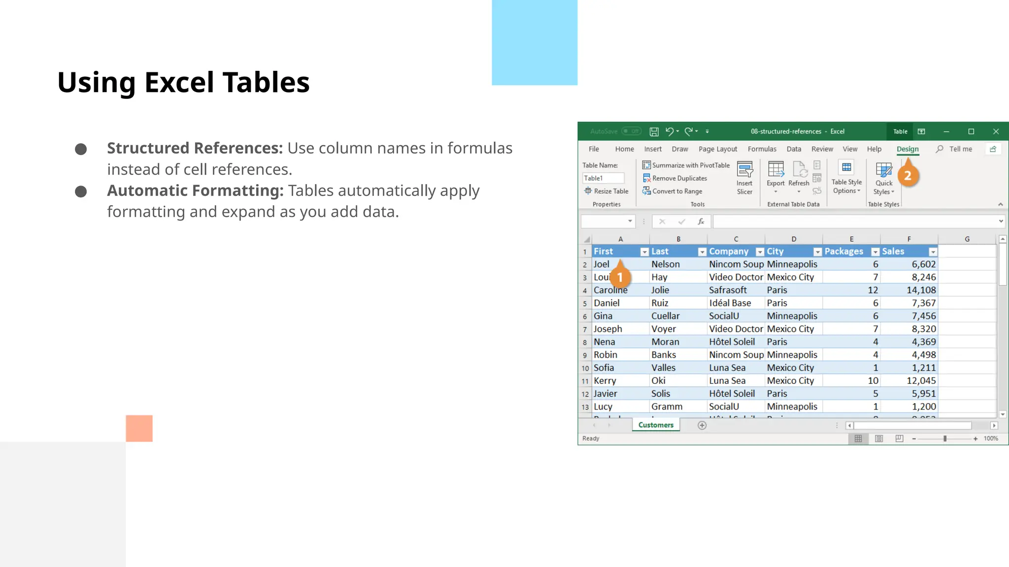 Using Excel Tables
● Structured References: Use column names in formulas
instead of cell references.
● Automatic Formatting: Tables automatically apply
formatting and expand as you add data.
 