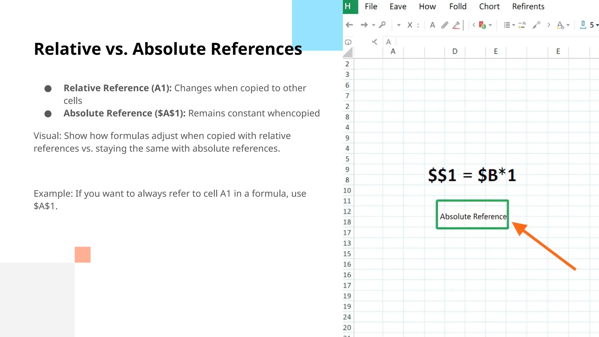 Relative vs. Absolute References
● Relative Reference (A1): Changes when copied to other
cells
● Absolute Reference ($A$1): Remains constant whencopied
Visual: Show how formulas adjust when copied with relative
references vs. staying the same with absolute references.
Example: If you want to always refer to cell A1 in a formula, use
$A$1.
 