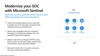 Classified as Microsoft Confidential
Microsoft 365 Defender Microsoft Defender for Cloud
Visibility Automation AI
Data
connectors
Security
analytics
Threat
intelligence
Modernize your SOC
with Microsoft Sentinel
Optimize security operations with cloud-native
SIEM powered by AI and automation
 