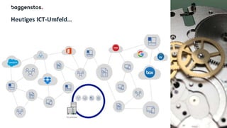 Heutiges ICT-Umfeld…
 