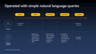 Operated with simple natural language queries
 