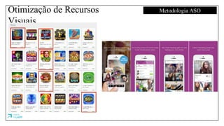 Otimização de Recursos
Visuais
Metodologia ASO
 