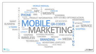 APP STORE OPTIMIZATION
APP REVIEWS
 