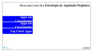 Dicas para uma boa Estratégia de Aquisição Orgânica
Apps em
Lançamento
Apps em
Crescimento
Top Chart Apps
 