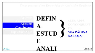 Dicas para uma boa Estratégia de Aquisição Orgânica
Apps em
Lançamento
Apps em
Crescimento
Top Chart Apps
DEFIN
A
ESTUD
E
ANALI
SEUS APPS
CONCORRENT
ES,
SUA PÁGINA
NA LOJA
}
 