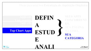 Dicas para uma boa Estratégia de Aquisição Orgânica
Apps em
Lançamento
Apps em
Crescimento
Top Chart Apps
DEFIN
A
ESTUD
E
ANALI
SEUS APPS
CONCORRENT
ES,
SUA PÁGINA
NA LOJA,
SUA
CATEGORIA
}
 