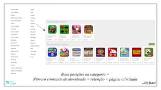 Boas posições na categoria =
Número constante de downloads + retenção + página otimizada
 
