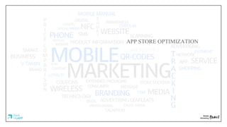 APP STORE OPTIMIZATION
APP REVIEWS
 