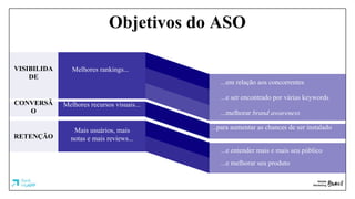 Melhores rankings...
...em relação aos concorrentes
...e ser encontrado por várias keywords
...melhorar brand awareness
Melhores recursos visuais...
...para aumentar as chances de ser instaladoMais usuários, mais
notas e mais reviews...
...e entender mais e mais seu público
...e melhorar seu produto
VISIBILIDA
DE
CONVERSÃ
O
RETENÇÃO
Objetivos do ASO
 
