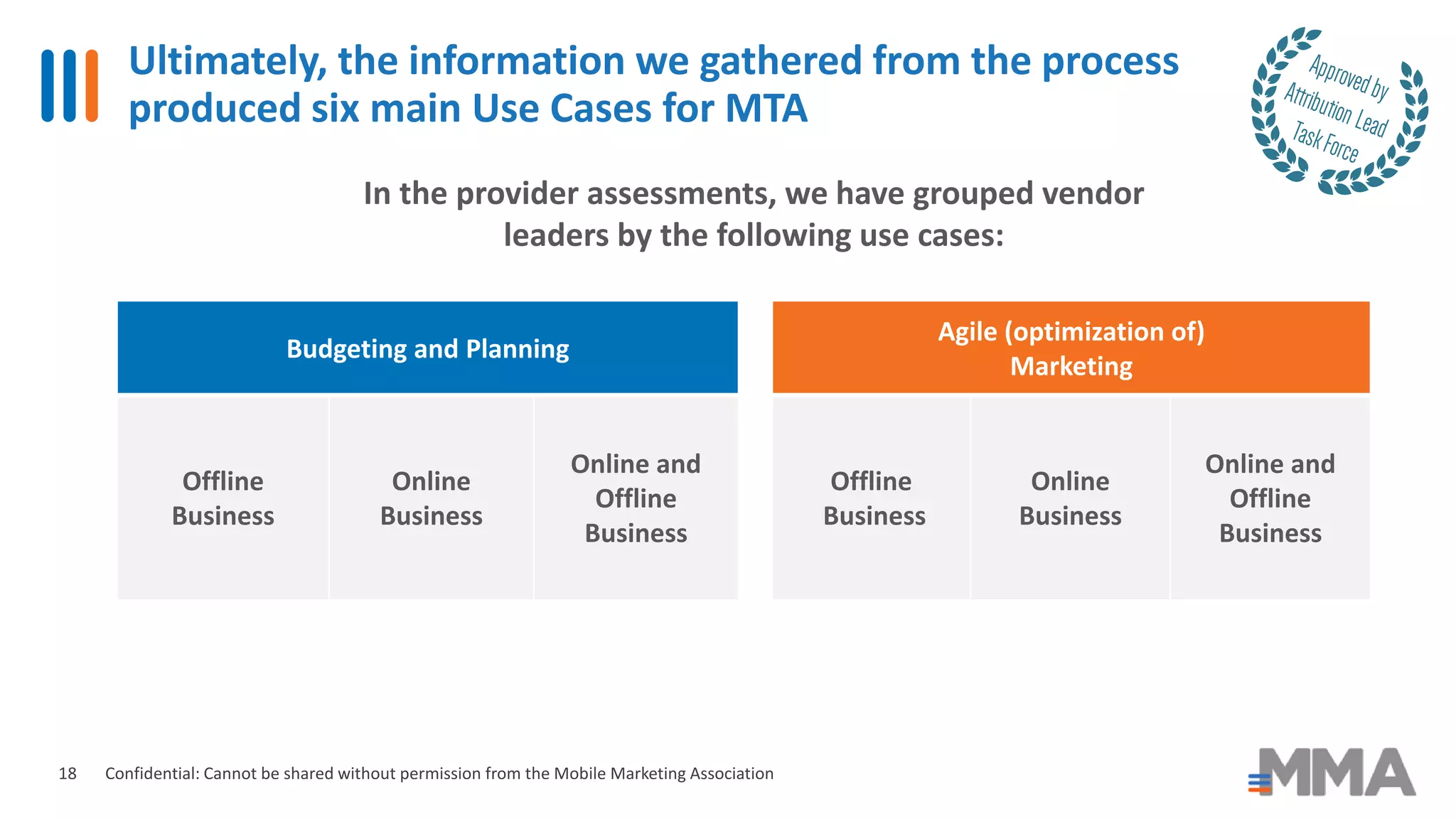 Ultimately, the information we gathered from the process
produced six main Use Cases for MTA
Confidential: Cannot be shared without permission from the Mobile Marketing Association
Budgeting and Planning
Agile (optimization of)
Marketing
Offline
Business
Online
Business
Online and
Offline
Business
Offline
Business
Online
Business
Online and
Offline
Business
18
In the provider assessments, we have grouped vendor
leaders by the following use cases:
 