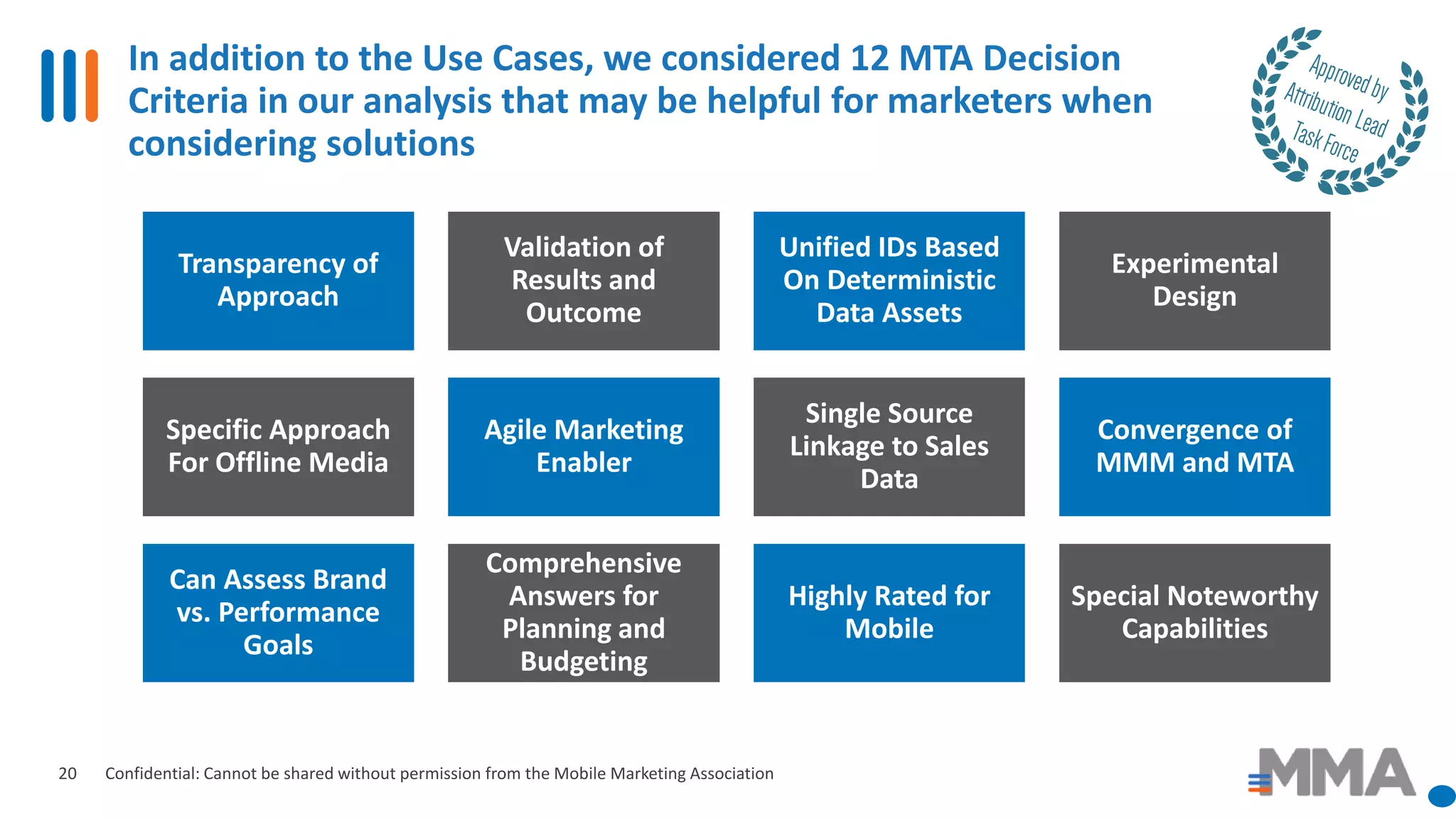 In addition to the Use Cases, we considered 12 MTA Decision
Criteria in our analysis that may be helpful for marketers when
considering solutions
Confidential: Cannot be shared without permission from the Mobile Marketing Association20
Transparency of
Approach
Validation of
Results and
Outcome
Unified IDs Based
On Deterministic
Data Assets
Experimental
Design
Specific Approach
For Offline Media
Agile Marketing
Enabler
Single Source
Linkage to Sales
Data
Convergence of
MMM and MTA
Can Assess Brand
vs. Performance
Goals
Comprehensive
Answers for
Planning and
Budgeting
Highly Rated for
Mobile
Special Noteworthy
Capabilities
 