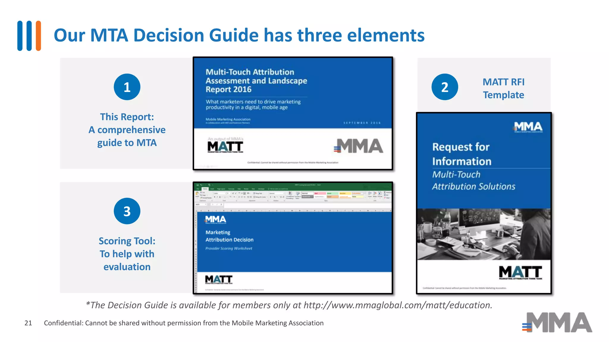 Our MTA Decision Guide has three elements
Confidential: Cannot be shared without permission from the Mobile Marketing Association21
*The Decision Guide is available for members only at http://www.mmaglobal.com/matt/education.
This Report:
A comprehensive
guide to MTA
1 MATT RFI
Template
2
Scoring Tool:
To help with
evaluation
3
 