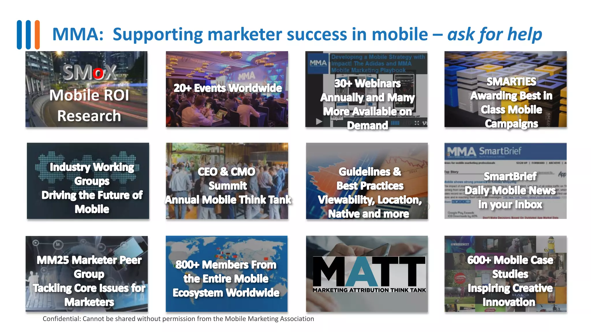 SMoX
Mobile ROI
Research
MMA: Supporting marketer success in mobile – ask for help
Confidential: Cannot be shared without permission from the Mobile Marketing Association
 