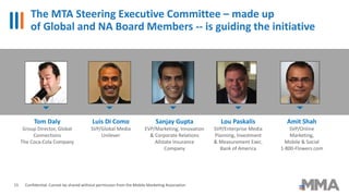 The MTA Steering Executive Committee – made up
of Global and NA Board Members -- is guiding the initiative
Confidential: Cannot be shared without permission from the Mobile Marketing Association
Tom Daly
Group Director, Global
Connections
The Coca-Cola Company
Luis Di Como
SVP/Global Media
Unilever
Lou Paskalis
SVP/Enterprise Media
Planning, Investment
& Measurement Exec.
Bank of America
Amit Shah
SVP/Online
Marketing,
Mobile & Social
1-800-Flowers.com
Sanjay Gupta
EVP/Marketing, Innovation
& Corporate Relations
Allstate Insurance
Company
15
 
