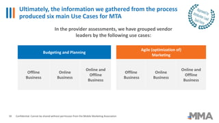 Ultimately, the information we gathered from the process
produced six main Use Cases for MTA
Confidential: Cannot be shared without permission from the Mobile Marketing Association
Budgeting and Planning
Agile (optimization of)
Marketing
Offline
Business
Online
Business
Online and
Offline
Business
Offline
Business
Online
Business
Online and
Offline
Business
18
In the provider assessments, we have grouped vendor
leaders by the following use cases:
 