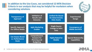In addition to the Use Cases, we considered 12 MTA Decision
Criteria in our analysis that may be helpful for marketers when
considering solutions
Confidential: Cannot be shared without permission from the Mobile Marketing Association20
Transparency of
Approach
Validation of
Results and
Outcome
Unified IDs Based
On Deterministic
Data Assets
Experimental
Design
Specific Approach
For Offline Media
Agile Marketing
Enabler
Single Source
Linkage to Sales
Data
Convergence of
MMM and MTA
Can Assess Brand
vs. Performance
Goals
Comprehensive
Answers for
Planning and
Budgeting
Highly Rated for
Mobile
Special Noteworthy
Capabilities
 