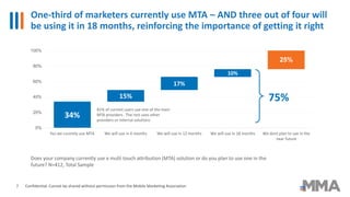 One-third of marketers currently use MTA – AND three out of four will
be using it in 18 months, reinforcing the importance of getting it right
Confidential: Cannot be shared without permission from the Mobile Marketing Association
34% 34%
49%
66% 76%15%
17%
10%
25%
0%
20%
40%
60%
80%
100%
Yes we curently use MTA We will use in 6 months We will use in 12 months We will use in 18 months We dont plan to use in the
near future
75%
81% of current users use one of the main
MTA providers. The rest uses other
providers or internal solutions
Does your company currently use a multi touch attribution (MTA) solution or do you plan to use one in the
future? N=412, Total Sample
7
 