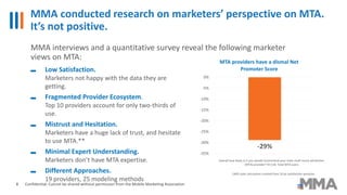 MMA conducted research on marketers’ perspective on MTA.
It’s not positive.
Confidential: Cannot be shared without permission from the Mobile Marketing Association
MMA interviews and a quantitative survey reveal the following marketer
views on MTA:
-29%
-35%
-30%
-25%
-20%
-15%
-10%
-5%
0%
MTA providers have a dismal Net
Promoter ScoreLow Satisfaction.
Marketers not happy with the data they are
getting.
Fragmented Provider Ecosystem.
Top 10 providers account for only two-thirds of
use.
Mistrust and Hesitation.
Marketers have a huge lack of trust, and hesitate
to use MTA.**
Minimal Expert Understanding.
Marketers don’t have MTA expertise.
Different Approaches.
19 providers, 25 modeling methods
Overall how likely is it you would recommend your main multi touch attribution
(MTA) provider? N=118, Total MTA users
1NPS style calculation created from 10 pt satisfaction question
8
 