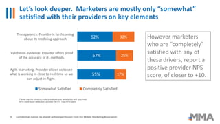Let’s look deeper. Marketers are mostly only “somewhat”
satisfied with their providers on key elements
Confidential: Cannot be shared without permission from the Mobile Marketing Association
However marketers
who are “completely”
satisfied with any of
these drivers, report a
positive provider NPS
score, of closer to +10.55%
57%
52%
17%
25%
32%
Agile Marketing: Provider allows us to see
what is working in close to real-time so we
can adjust in-flight.
Validation evidence: Provider offers proof
of the accuracy of its methods.
Transparency: Provider is forthcoming
about its modeling approach
Somewhat Satisfied Completely Satisfied
Please use the following scale to evaluate your satisfaction with your main
MTA (multi touch attribution) provider. N=115 Total MTA users
9
 