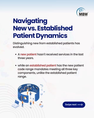 Mastering New Patient CPT Codes - Carousel | PDF