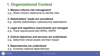 1. Organizational Context
1. Mission informs risk management
e.g., Share mission statements to identify risks
2. Stakeholders' needs are considered
e.g., Identify stakeholders' cybersecurity expectations
3. Legal and regulatory requirements are managed
e.g., Track requirements like HIPAA, GDPR
4. Critical objectives and services are understood
e.g., Determine critical assets and their impact
5. Dependencies are understood
e.g., Inventory external dependencies
 