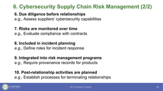 6. Cybersecurity Supply Chain Risk Management (2/2)
6. Due diligence before relationships
e.g., Assess suppliers’ cybersecurity capabilities
7. Risks are monitored over time
e.g., Evaluate compliance with contracts
8. Included in incident planning
e.g., Define roles for incident response
9. Integrated into risk management programs
e.g., Require provenance records for products
10. Post-relationship activities are planned
e.g., Establish processes for terminating relationships
 