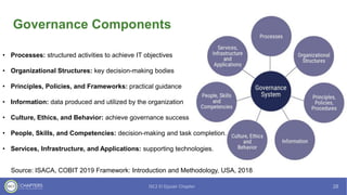 Governance Components
Source: ISACA, COBIT 2019 Framework: Introduction and Methodology, USA, 2018
• Processes: structured activities to achieve IT objectives
• Organizational Structures: key decision-making bodies
• Principles, Policies, and Frameworks: practical guidance
• Information: data produced and utilized by the organization
• Culture, Ethics, and Behavior: achieve governance success
• People, Skills, and Competencies: decision-making and task completion.
• Services, Infrastructure, and Applications: supporting technologies.
 
