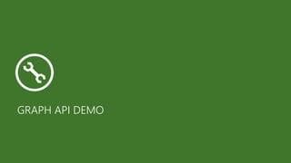 GRAPH API DEMO 
 