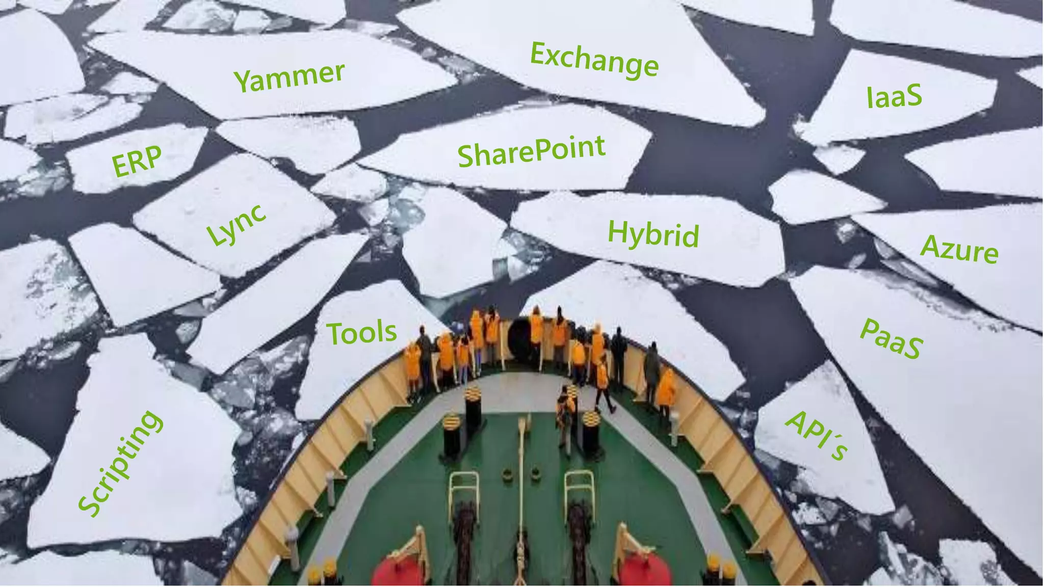 …use your desired 
service(s) 
 