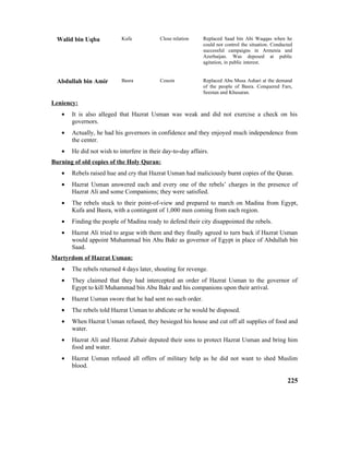 Walid bin Uqba Kufa Close relation Replaced Saad bin Abi Waqqas when he
could not control the situation. Conducted
successful campaigns in Armenia and
Azerbaijan. Was deposed at public
agitation, in public interest.
Abdullah bin Amir Basra Cousin Replaced Abu Musa Ashari at the demand
of the people of Basra. Conquered Fars,
Seestan and Khusaran.
Leniency:
• It is also alleged that Hazrat Usman was weak and did not exercise a check on his
governors.
• Actually, he had his governors in confidence and they enjoyed much independence from
the center.
• He did not wish to interfere in their day-to-day affairs.
Burning of old copies of the Holy Quran:
• Rebels raised hue and cry that Hazrat Usman had maliciously burnt copies of the Quran.
• Hazrat Usman answered each and every one of the rebels’ charges in the presence of
Hazrat Ali and some Companions; they were satisfied.
• The rebels stuck to their point-of-view and prepared to march on Madina from Egypt,
Kufa and Basra, with a contingent of 1,000 men coming from each region.
• Finding the people of Madina ready to defend their city disappointed the rebels.
• Hazrat Ali tried to argue with them and they finally agreed to turn back if Hazrat Usman
would appoint Muhammad bin Abu Bakr as governor of Egypt in place of Abdullah bin
Saad.
Martyrdom of Hazrat Usman:
• The rebels returned 4 days later, shouting for revenge.
• They claimed that they had intercepted an order of Hazrat Usman to the governor of
Egypt to kill Muhammad bin Abu Bakr and his companions upon their arrival.
• Hazrat Usman swore that he had sent no such order.
• The rebels told Hazrat Usman to abdicate or he would be disposed.
• When Hazrat Usman refused, they besieged his house and cut off all supplies of food and
water.
• Hazrat Ali and Hazrat Zubair deputed their sons to protect Hazrat Usman and bring him
food and water.
• Hazrat Usman refused all offers of military help as he did not want to shed Muslim
blood.
225
 