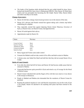 • The leader of the Egyptian rebels declared that the next caliph should be pious, brave,
learned and should have been close to Muhammad (PBUH). Only Hazrat Ali fitted these
criteria and was persuaded into becoming the 4th Caliph. Hazrat Talha, Hazrat Zubair
and others took Bayt at his hands.
Change of governors:
• Hazrat Ali felt that a change of provincial governors was in the interest of the state.
• Hazrat Ali’s advisors and friends warned him against taking such a drastic step before
establishing his caliphate.
• They especially warned him against deposing Hazrat Ameer Muawiya, Governor of
Syria, as Hazrat Umar, not Hazrat Usman, had appointed him.
• Hazrat Ali acted against their advice.
• Appointments made by Hazrat Ali:
Name Province
Usman bin Hanif Basra
Saad bin Ubaydah Egypt
Abdullah bin Abbas Yemen
Ummara bin Shahab Kufa
Suhail bin Hanif Syria
• Basra, Egypt and Yemen came under control
• Ummara bin Shahab could not take control of his office and had to return to Madina.
• A Syrian army met Suhail bin Hanif and told him that they did not accept Hazrat Ali as
Caliph.
Battle of Camel (Jamal):
• Even after the rebels had left for home and Hazrat Ali had become caliph, peace had not
returned to Madina.
• Umayyads had become quite powerful in Syria and raised a cry of revenge for the blood
of Hazrat Usman.
• Hazrat Usman’s bloodied shirt and the fingers of his wife that were stuck to it was shown
in the mosque at Damascus.
• People in Makkah and Madina also demanded that the murderers of Hazrat Usman be
punished.
• Keeping the political situation in view and that the assassination was not the work of just
a few people, Hazrat Ali declined to do anything until peace had been restored in the
empire.
229
 