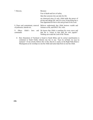 7. Bravery. Because:
Fear of death and love of safety.
Idea that someone else can take his life.
are destroyed since (i) only Allah holds the power of
giving and taking life, and (ii) every living being has a
time appointed for him to die and go back to his Lord.
8. Peace and contentment, removal
of jealousies, hatreds etc.
Believer understands that Allah bestows wealth and
fortunes as He, and ONLY He, wills.
9. Obeys Allah’s laws and
commands.
He knows that Allah is watching his every move and
that He is “closer to him than his own jugular”.
Nothing can evade the Lord of the Throne.
• Best illustration of Tawheed is found in Surah Ikhlas and its correct manifestation is
contained in Surah Fatiha wherein one has to say: “Iyya ka na’budu wa iyya ka
nastaeen”. If one strictly follows this in life, then he is surely on the Right Path (Sirat-e-
Mustaqeem) as he worships no one but Allah and seeks help from no one but Allah.
236
 