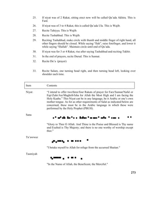 25. If niyat was of 2 Rakat, sitting erect now will be called Qa’ada Akhira. This is
Fard.
26. If niyat was of 3 to 4 Rakat, this is called Qa’ada Ula. This is Wajib.
27. Recite Tahiyya. This is Wajib.
28. Recite Tashahhud. This is Wajib.
29. Reciting Tashahhud, make circle with thumb and middle finger of right hand, all
other fingers should be closed. While saying “Ilah”, raise forefinger, and lower it
while saying “Illallah”. Maintain circle until end of Qa’ada.
30. If niyat was for 3 or 4 Rakat, rise after saying Tashahhud and reciting Takbir.
31. In the end of prayers, recite Durud. This is Sunnat.
32. Recite Du’a (prayer)
33. Recite Salam, one turning head right, and then turning head left, looking over
shoulder each time.
Item Contents
Niyat: “I intend to offer two/three/four Rakats of prayer for Farz/Sunnat/Nafal or
Fajr/Zuhr/Asr/Maghrib/Isha for Allah the Most High and I am facing the
Holy Kaaba.” This Niyat can be in any language, be it Arabic or one’s own
mother tongue. As for as other requirements of Salat as indicated below are
concerned, these must be in the Arabic language in which these were
performed by the Holy Prophet (PBUH).
Sana

"Glory to Thee O Allah: And Thine is the Praise and Blessed is Thy name
and Exalted is Thy Majesty; and there is no one worthy of worship except
thee."
Ta’awwuz

"I betake myself to Allah for refuge from the accursed Shaitan."
Tasmiyah

"In the Name of Allah, the Beneficent, the Merciful."
273
 