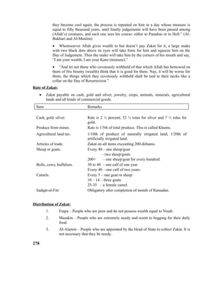 they become cool again, the process is repeated on him in a day whose measure is
equal to fifty thousand years, until finally judgements will have been passed among
(Allah’s) creatures, and each one sees his course: either to Paradise or to Hell.” (Al-
Bukhari and Al-Muslim)
• Whomsoever Allah gives wealth to but doesn’t pay Zakat for it, a large snake
with two black dots above its eyes will take form for him and squeeze him on the
Day of Judgement. Then the snake will take him by the corners of his mouth and say,
“I am your wealth, I am your Kanz (treasure).”
• “And let not those who covetously withhold of that which Allah has bestowed on
them of His bounty (wealth) think that it is good for them. Nay, it will be worse for
them; the things which they covetously withheld shall be tied to their necks like a
collar on the Day of Resurrection.”
Rate of Zakat:
• Zakat payable on cash, gold and silver, jewelry, crops, animals, minerals, agricultural
lands and all kinds of commercial goods.
Item Remarks
Cash, gold, silver. Rate is 2 ½ percent; 52 ½ tolas for silver and 7 ½ tolas for
gold.
Produce from mines. Rate is 1/5th of total produce. This is called Khums.
Agricultural land tax. 1/10th of produce of naturally irrigated land, 1/20th of
artificially irrigated land.
Articles of trade. Zakat on all items exceeding 200 dirhams.
Sheep or goats. Every 40 – one sheep/goat
– two sheep/goats
200+ – one sheep/goat for every hundred.
Bulls, cows, buffaloes. 30 to 40 – one calf of one year
Every 40 – one calf of two years.
Camels. Every 5 – one goat or sheep
10 – 14 – three goats
25-35 – a female camel.
Sadqat-ul-Fitr Obligatory after completion of month of Ramadan.
Distribution of Zakat:
1. Fuqra – People who are poor and do not possess wealth equal to Nisab.
2. Masakin – People who are extremely needy and resort to begging for their daily
food.
3. Al-Alamin – People who are appointed by the Head of State to collect Zakat. It is
not necessary that they be needy.
278
 