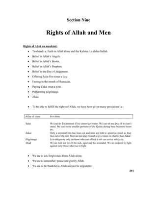 Section Nine
Rights of Allah and Men
Rights of Allah on mankind:
• Tawheed i.e. Faith in Allah alone and the Kalima: La ilaha illallah.
• Belief in Allah’s Angels.
• Belief in Allah’s Books.
• Belief in Allah’s Prophets.
• Belief in the Day of Judgement.
• Offering Salat five times a day.
• Fasting in the month of Ramadan.
• Paying Zakat once a year.
• Performing pilgrimage.
• Jihad.
• To be able to fulfill the rights of Allah, we have been given many provisions i.e.:
Pillar of Islam Provision
Salat We can do Tayammum if we cannot get water. We can sit and pray if we can’t
stand. We can recite smaller portions of the Quran during busy business hours
etc.
Zakat Only a minimal rate has been set and men are told to spend as much as they
like out of the rest. Men are not duty-bound to give more in charity than Zakat
Pilgrimage It is obligatory only on those who can afford it and can arrive safely etc.
Jihad We are told not to kill the sick, aged and the wounded. We are ordered to fight
against only those who rise to fight.
• We are to ask forgiveness from Allah alone.
• We are to remember, praise and glorify Allah.
• We are to be thankful to Allah and not be ungrateful.
291
 