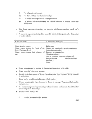 I) To safeguard one’s morals.
II) To check adultery and illicit relationships.
III) To destroy the evil practice of keeping mistresses.
VI) To preserve the creation of God and keep the traditions of religion, culture and
civilization.
• Men should marry as soon as they can support a wife because marriage guards one’s
morals.
• A man is the supreme authority of the home. He is to be held responsible for the conduct
of his dependants.
A man can marry A man cannot marry (his)
Chaste Muslim women.
Chaste women among the People of the
Book (Christians, Jews).
Chaste women among their prisoners of
war.
Idolatresses.
Mother and grandmother, grand-grandmother
(paternal or maternal)…
Daughter or granddaughter.
Niece or grandniece.
Aunt or great-aunt (maternal and paternal).
Daughter-in-law, daughter-in-law’s
daughter…
Sister
• Dower is money paid by husband for the usufruct (possession) of his bride.
• Dower is not the ‘price of the woman’.
• There is no defined amount of dower. According to the Holy Prophet (PBUH), it should
be a minimum.
• Dower can be varied by mutual consent of both parties.
• Women have complete right of consent or dissent in marriage. They cannot be forced to
marry anyone.
• If a woman was given away in marriage before she attains adolescence, she still has full
power to repudiate the marriage.
• When a woman marries, she:
I) Attains her own dignified position.
305
 