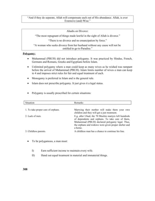 “And if they do separate, Allah will compensate each out of His abundance. Allah, is ever
Extensive (and) Wise.”
Ahadis on Divorce:
“The most repugnant of things made lawful in the sight of Allah is divorce.”
“There is no divorce and no emancipation by force.”
“A woman who seeks divorce from her husband without any cause will not be
entitled to go to Paradise.”
Polygamy:
• Muhammad (PBUH) did not introduce polygamy. It was practiced by Hindus, French,
Germans and Romans, Greeks and Egyptians before Islam.
• Unlimited polygamy where a man could keep as many wives as he wished was rampant
before the arrival of Muhammad (PBUH). Islam limits number of wives a man can keep
to 4 and imposes strict rules for fair and equal treatment of each.
• Monogamy is preferred in Islam and is the general rule.
• Islam does not prescribe polygamy. It just gives it a legal status.
• Polygamy is usually prescribed for certain situations:
Situation Remarks
1. To take proper care of orphans. Marrying their mother will make them your own
children and they will get a just treatment.
2. Lack of men. E.g. after Uhud, the 70 Muslim martyrs left hundreds
of dependents and orphans. To take care of them,
Muhammad (PBUH) declared polygamy legal. Thus,
the orphans and widows were given proper shelter and
a home.
3. Childless parents. A childless man has a chance to continue his line.
• To be polygamous, a man must:
I) Earn sufficient income to maintain every wife.
II) Hand out equal treatment in material and immaterial things.
308
 