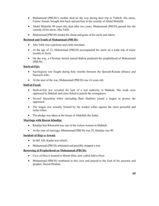 • Muhammad (PBUH)’s mother died on the way during their trip to Yathrib. His nurse,
Umme Aiman, brought him back and put him in the custody of Abdul Muttalib.
• Abdul Muttalib, 90 years old, died after two years. Muhammad (PBUH) passed into the
custody of his uncle, Abu Talib.
• Muhammad (PBUH) tended the sheep and goats of his uncle and others.
Boyhood and Youth of Muhammad (PBUH):
• Abu Talib was a perfume and cloth merchant.
• At the age of 12, Muhammad (PBUH) accompanied his uncle on a trade trip of many
months to Syria.
• On the way, a Christian hermit named Bahira predicted the prophethood of Muhammad
(PBUH).
Harb-ul-Fijr:
• Sacrilegious war fought during holy months between the Quraish-Kinana alliance and
Hawazin tribe.
• At the start of the war, Muhammad (PBUH) was 16 years old.
Half-ul-Fuzul:
• Harb-ul-Fijr war revealed the lack of a real authority in Makkah. The weak were
oppressed in Makkah and clans failed to punish the wrongdoers.
• Several Quraishite tribes (including Bani Hashim) joined a league to protect the
oppressed.
• The league was actually formed by the weaker tribes against the more powerful and
richer tribes.
• The pledge was taken at the house of Abdullah ibn Judan.
Marriage with Hazrat Khadija:
• Khadija bint Khuwalid was one of the richest women in Makkah.
• At the time of marriage, Muhammad (PBUH) was 25, Khadija was 40.
Incident of Hajr-e-Aswad:
• In 605 AD, Kaaba was rebuilt.
• Muhammad (PBUH) arbitrated and possibly stopped a war.
Bestowing of Prophethood on Muhammad (PBUH):
• Cave of Hira is located in Mount Hira, now called Jabl-e-Noor.
• Muhammad (PBUH) meditated in this cave and prayed to the God of his ancestor and
prophet, Hazrat Ibrahim.
65
 