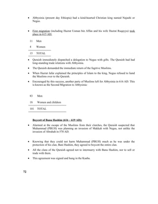 • Abbysinia (present day Ethiopia) had a kind-hearted Christian king named Najashi or
Negus.
• First migration (including Hazrat Usman bin Affan and his wife Hazrat Ruqayya) took
place in 615 AD:
11 Men
4 Women
15 TOTAL
• Quraish immediately dispatched a delegation to Negus with gifts. The Quraish had had
long-standing trade relations with Abbysinia.
• The Quraish demanded the immediate return of the fugitive Muslims.
• When Hazrat Jafar explained the principles of Islam to the king, Negus refused to hand
the Muslims over to the Quraish.
• Encouraged by this success, another party of Muslims left for Abbysinia in 616 AD. This
is known as the Second Migration to Abbysinia:
83 Men
18 Women and children
101 TOTAL
Boycott of Banu Hashim (616 – 619 AD):
• Alarmed at the escape of the Muslims from their clutches, the Quraish suspected that
Muhammad (PBUH) was planning an invasion of Makkah with Negus, not unlike the
invasion of Abrahah in 570 AD.
• Knowing that they could not harm Muhammad (PBUH) much as he was under the
protection of his clan, Bani Hashim, they agreed to boycott the entire clan.
• All the clans of the Quraish agreed not to intermarry with Banu Hashim, nor to sell or
trade with them.
• This agreement was signed and hung in the Kaaba.
72
 