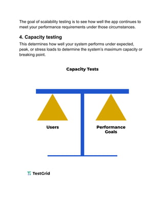 Mastering Performance Testing_ A Complete Guide.pdf
