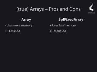(true) Arrays – Pros and Cons
              Array         SplFixedArray
- Uses more memory    + Uses less memory
+|- Less OO           +|- More OO
 