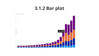 Mastering data visualization using Power BI.pptx