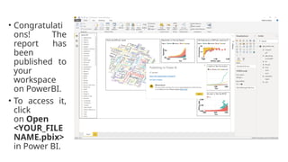 Mastering data visualization using Power BI.pptx