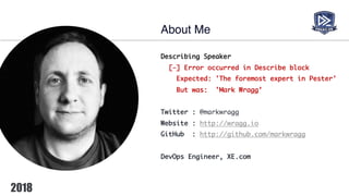 Describing Speaker
[-] Error occurred in Describe block
Expected: 'The foremost expert in Pester'
But was: 'Mark Wragg’
Twitter : @markwragg
Website : http://wragg.io
GitHub : http://github.com/markwragg
DevOps Engineer, XE.com
About Me
 