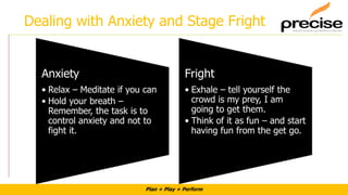 Plan + Play + Perform
Dealing with Anxiety and Stage Fright
Anxiety
• Relax – Meditate if you can
• Hold your breath –
Remember, the task is to
control anxiety and not to
fight it.
Fright
• Exhale – tell yourself the
crowd is my prey, I am
going to get them.
• Think of it as fun – and start
having fun from the get go.
 