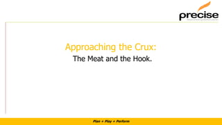 Plan + Play + Perform
Approaching the Crux:
The Meat and the Hook.
 
