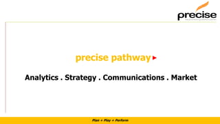 Plan + Play + Perform
precise pathway
Analytics . Strategy . Communications . Market
 