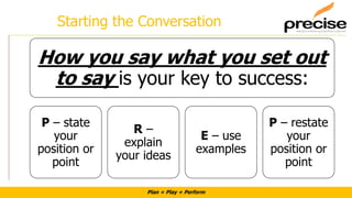 Plan + Play + Perform
Starting the Conversation
How you say what you set out
to say is your key to success:
P – state
your
position or
point
R –
explain
your ideas
E – use
examples
P – restate
your
position or
point
 