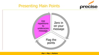 Plan + Play + Perform
Presenting Main Points
Zero in
on your
message
Flag the
points
Use
repetitions
to
underscore
message
 